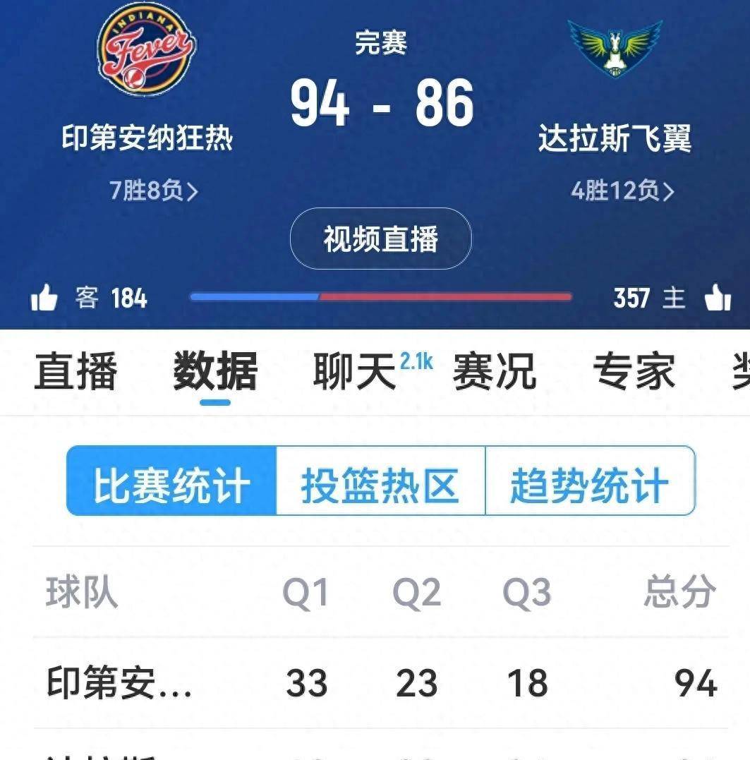 热火队防守崩盘，惨遭对手狂轰猛炸，来源根据.的简单介绍-爱游戏