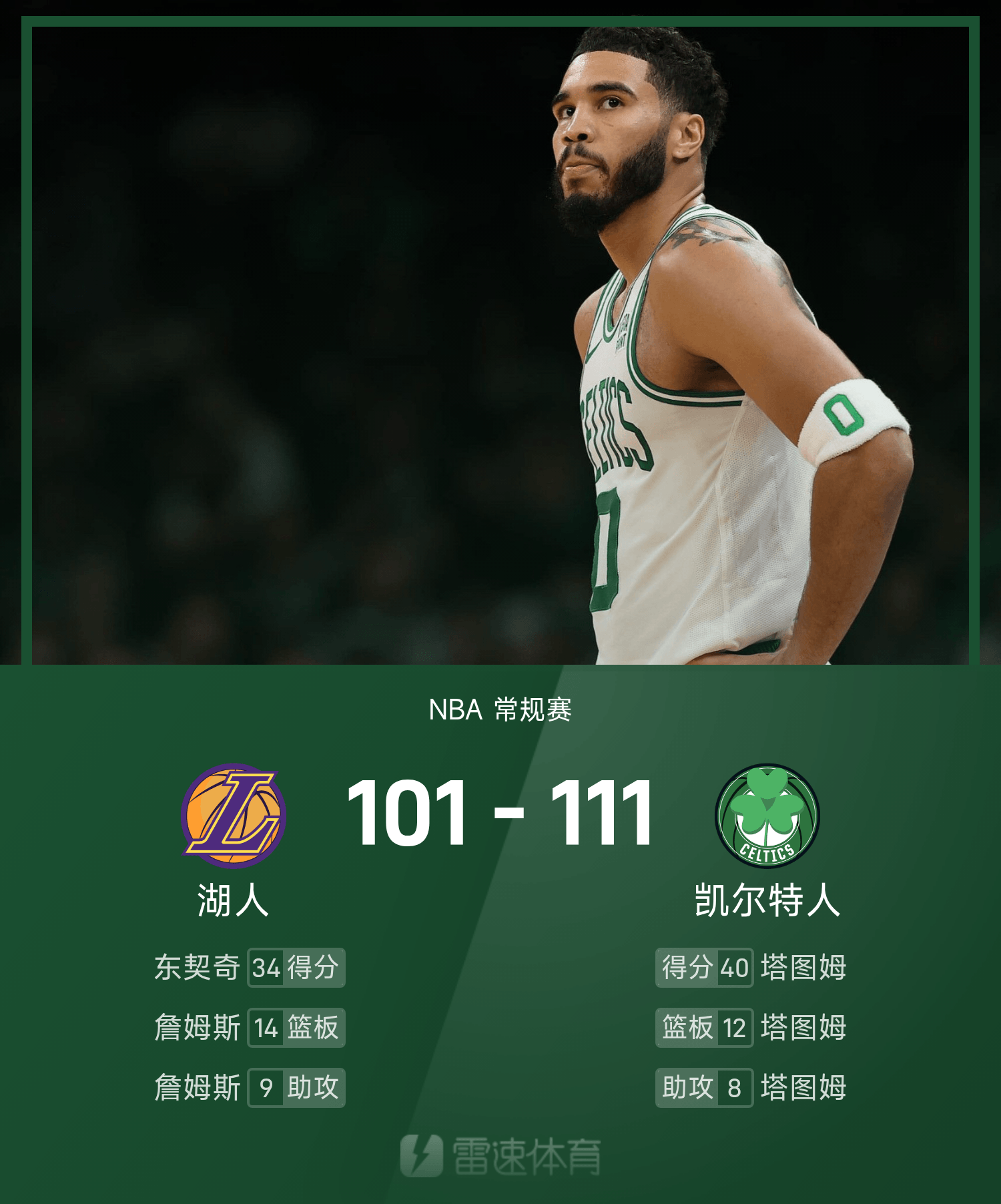 包含塔图姆连续十二场比赛得分超过最后时刻胜出，德国队不断突破！的词条-爱游戏下载